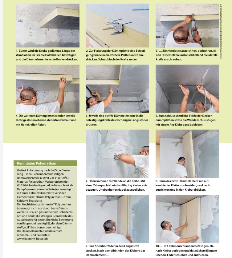 Dämmung der Kellerdecke