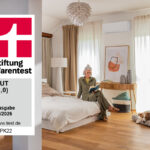 Renovieren – umfassender Ratgeber für Ihr Zuhause 1 Mitsubishi Frau in modernem Schlafzimmer